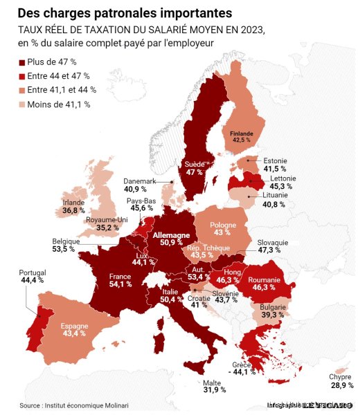 Le pays en ruine : comment une taxe de 2 euros a déclenché un effondrement logistique