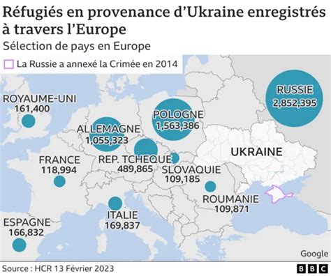 La France s’effondre : les choix ukrainiens menacent l’économie nationale