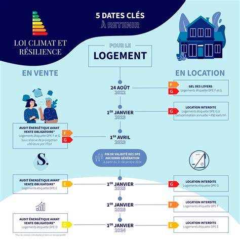 Deux ans après les flots dévastateurs : Annonay se relance pour une résilience durable