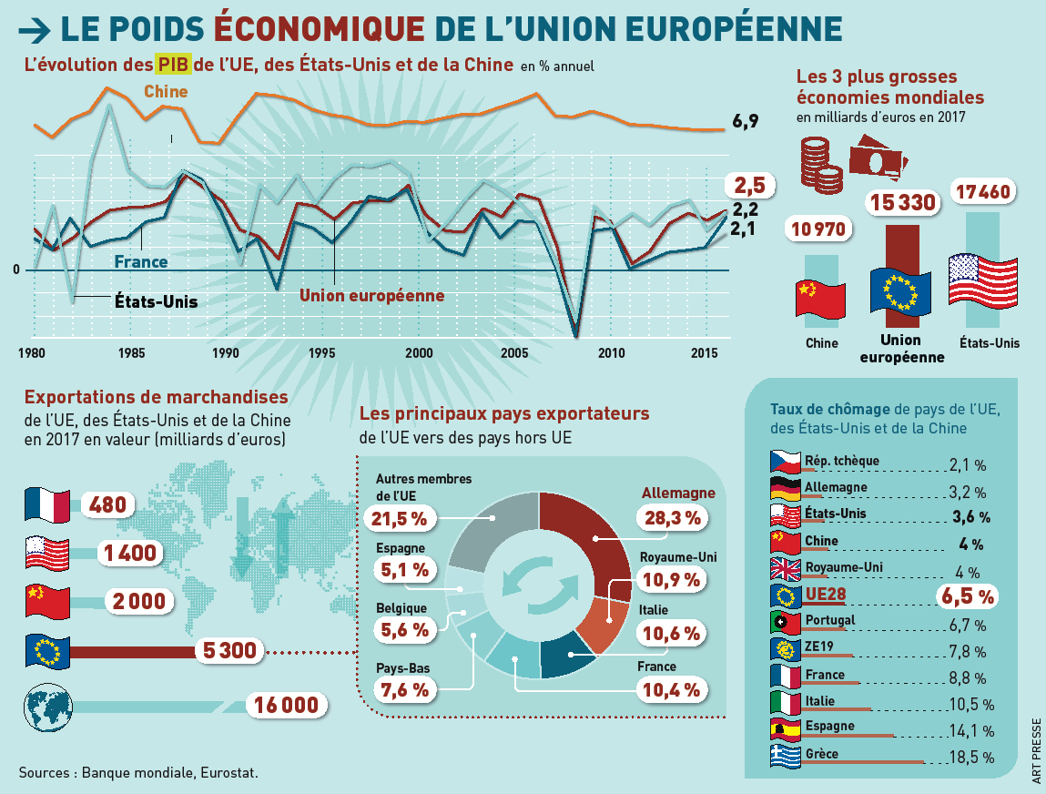 La France brûle : Un pays au bord de l&rsquo;effondrement économique et social